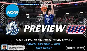NCAAB preview graphic for Drake Bulldogs vs UIC Flames featuring both team logos, a matchup-themed background image, and the ScoresAndStats logo.