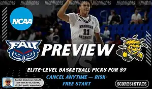 NCAAB preview graphic for Florida Atlantic Owls vs Wichita State Shockers featuring both team logos, a matchup-themed background image, and the ScoresAndStats logo.