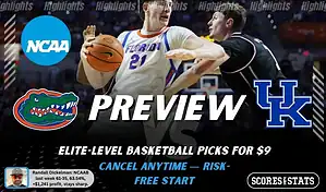 NCAAB preview graphic for Florida Gators vs Kentucky Wildcats featuring both team logos, a matchup-themed background image, and the ScoresAndStats logo.