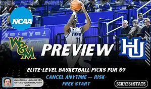 NCAAB preview graphic for Hampton Pirates vs William & Mary Tribe with both team logos, a matchup-themed background image, and the ScoresAndStats logo.