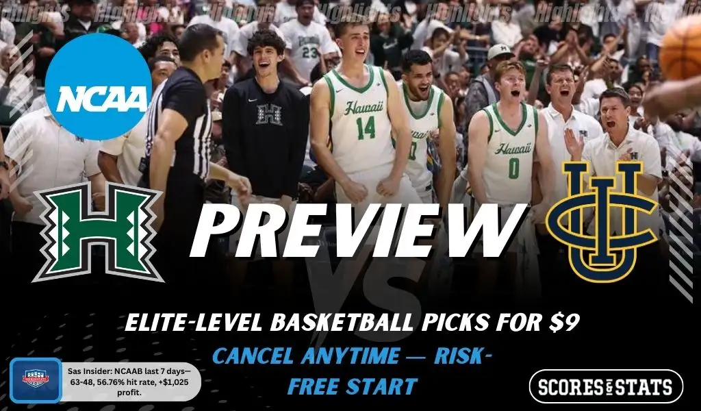 Hawaii Rainbow Warriors vs UC Irvine Anteaters NCAAB preview image with both team logos, a relevant basketball background, and the ScoresAndStats logo.