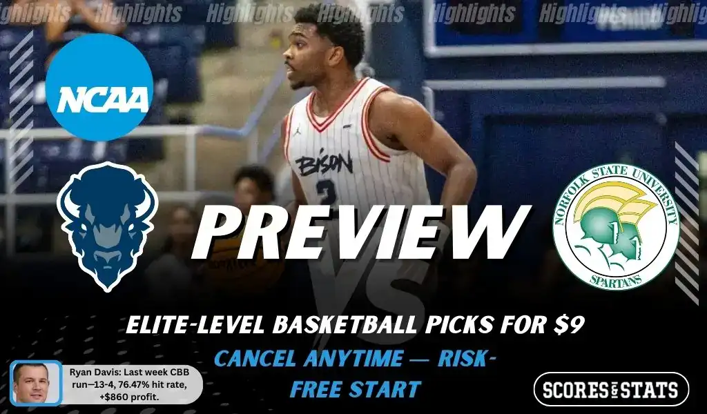 NCAAB preview graphic for Howard Bison vs Norfolk State Spartans with both team logos, a matchup-themed background image, and the ScoresAndStats logo.