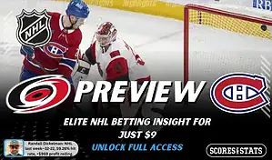 Carolina Hurricanes vs Montréal Canadiens preview image with both team logos, a relevant hockey background, and the ScoresAndStats logo.