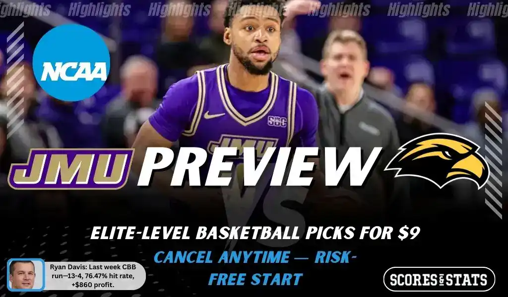 NCAAB preview graphic for James Madison Dukes vs Southern Miss Golden Eagles with both team logos, a matchup-themed background image, and the ScoresAndStats logo.