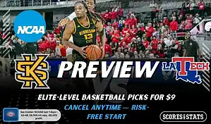 Kennesaw State Owls vs Louisiana Tech Bulldogs NCAAB preview image with both team logos, a relevant basketball background, and the ScoresAndStats logo.