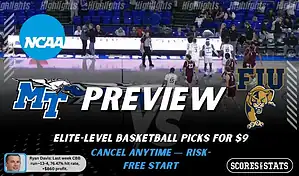 SEO Title (small, 4–6 words): Middle Tennessee vs FIU Picks Alt text: NCAAB preview graphic for Middle Tennessee Blue Raiders vs FIU Panthers with both team logos, a matchup-themed background image, and the ScoresAndStats logo.