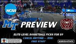 NCAAB preview graphic for Middle Tennessee Blue Raiders vs Missouri State Bears featuring both team logos, a matchup-themed background image, and the ScoresAndStats logo.