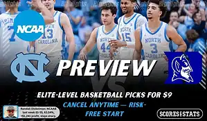 NCAAB preview graphic for North Carolina Tar Heels vs Duke Blue Devils featuring both team logos, a rivalry-themed background image, and the ScoresAndStats logo.