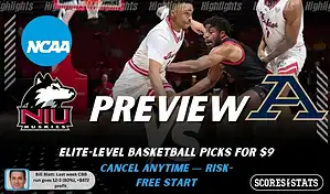 NCAAB preview graphic for Northern Illinois Huskies vs Akron Zips with both team logos, a matchup-themed background image, and the ScoresAndStats logo.