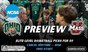 NCAAB preview graphic for Ohio Bobcats vs Massachusetts Minutemen (UMass) with both team logos, a matchup-themed background image, and the ScoresAndStats logo.
