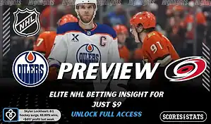 NHL preview graphic for Edmonton Oilers vs Carolina Hurricanes with both team logos, a matchup-themed hockey background image, and the ScoresAndStats logo.