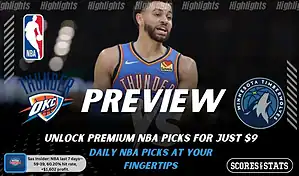 Oklahoma City Thunder vs Minnesota Timberwolves preview image with both team logos, a relevant basketball background, and the ScoresAndStats logo.