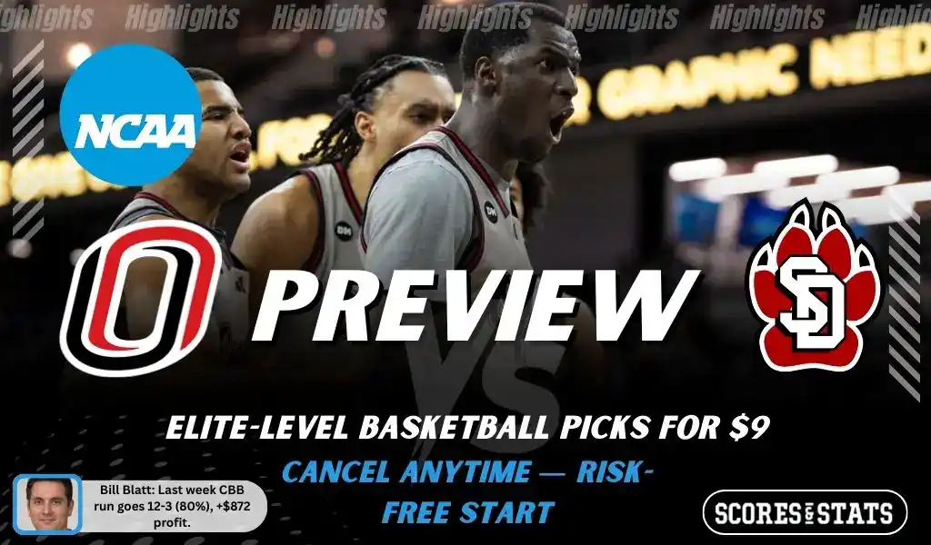 NCAAB preview graphic for Omaha Mavericks vs South Dakota Coyotes with both team logos, a matchup-themed background image, and the ScoresAndStats logo.