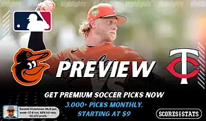 Baltimore Orioles vs Minnesota Twins preview image with both team logos, a relevant baseball background, and the ScoresAndStats logo.