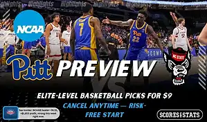 Pittsburgh Panthers vs North Carolina State Wolfpack NCAAB preview image with both team logos, a relevant basketball background, and the ScoresAndStats logo.