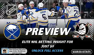 Buffalo Sabres vs Anaheim Ducks preview image with both team logos, a relevant hockey background, and the ScoresAndStats logo.