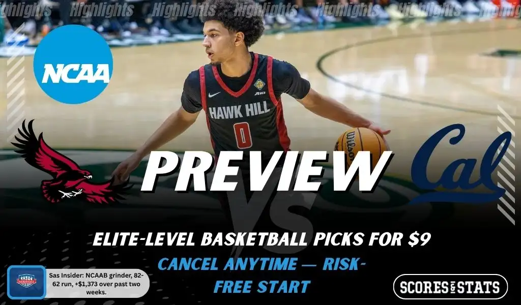 Saint Joseph’s Hawks vs California Golden Bears NCAAB preview image with both team logos, a relevant basketball background, and the ScoresAndStats logo.