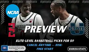 San Diego State Aztecs vs Utah State Aggies NCAAB preview image with both team logos, a relevant basketball background, and the ScoresAndStats logo.