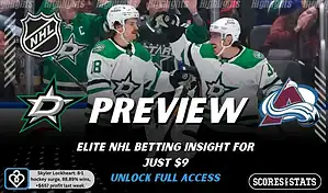 NHL preview graphic for Dallas Stars vs Colorado Avalanche with both team logos, a matchup-themed hockey background image, and the ScoresAndStats logo.