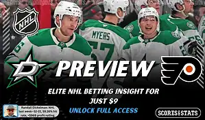 Dallas Stars vs Philadelphia Flyers preview image with both team logos, a relevant hockey background, and the ScoresAndStats logo.