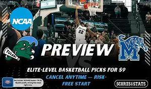 Tulane Green Wave vs Memphis Tigers NCAAB preview image with both team logos, a relevant basketball background, and the ScoresAndStats logo.