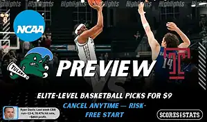 NCAAB preview graphic for Tulane Green Wave vs Temple Owls with both team logos, a matchup-themed background image, and the ScoresAndStats logo.
