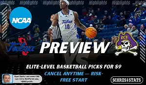 NCAAB preview graphic for Tulsa Golden Hurricane vs East Carolina Pirates with both team logos, a matchup-themed background image, and the ScoresAndStats logo.