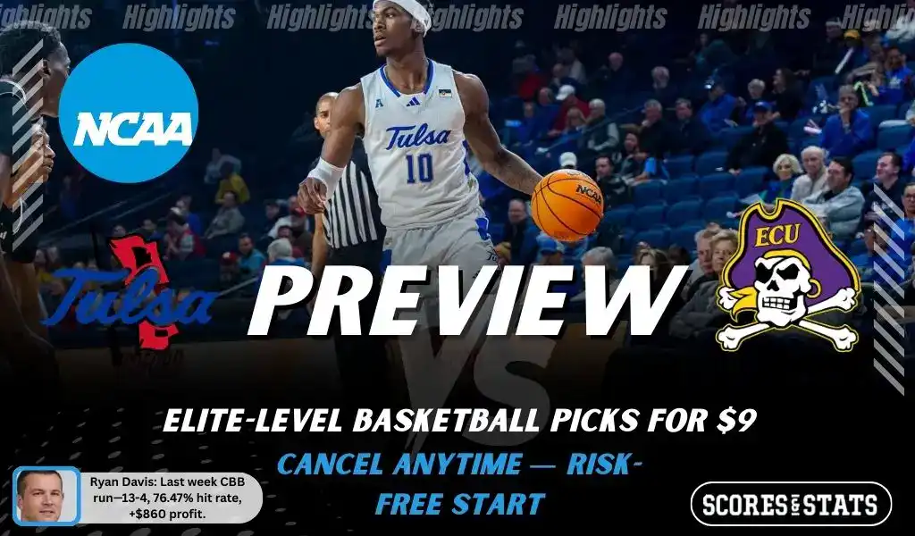 NCAAB preview graphic for Tulsa Golden Hurricane vs East Carolina Pirates with both team logos, a matchup-themed background image, and the ScoresAndStats logo.