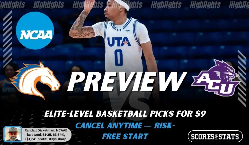NCAAB preview graphic for UT Arlington Mavericks vs Abilene Christian Wildcats featuring both team logos, a matchup-themed background image, and the ScoresAndStats logo.