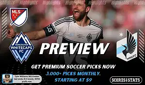 Vancouver Whitecaps FC vs Minnesota United preview image with both team logos, a relevant soccer background, and the ScoresAndStats logo.
