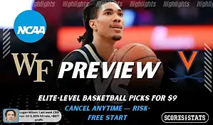 NCAAB preview graphic for Wake Forest Demon Deacons vs Virginia Cavaliers with both team logos, a matchup-themed background image, and the ScoresAndStats logo.