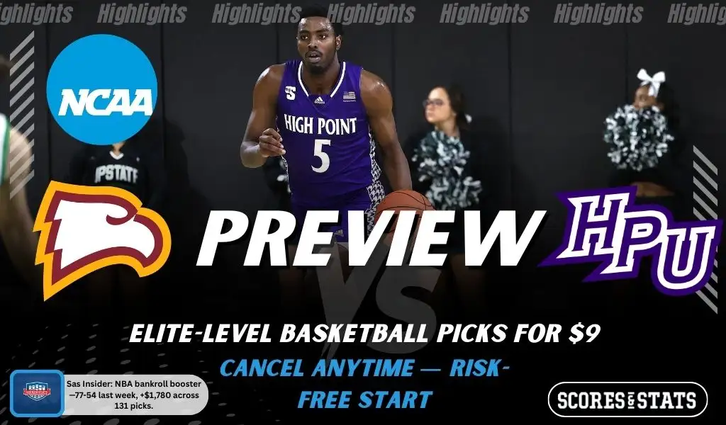 NCAAB preview graphic for Winthrop Eagles vs High Point Panthers featuring both team logos, a matchup-themed background image, and the ScoresAndStats logo.