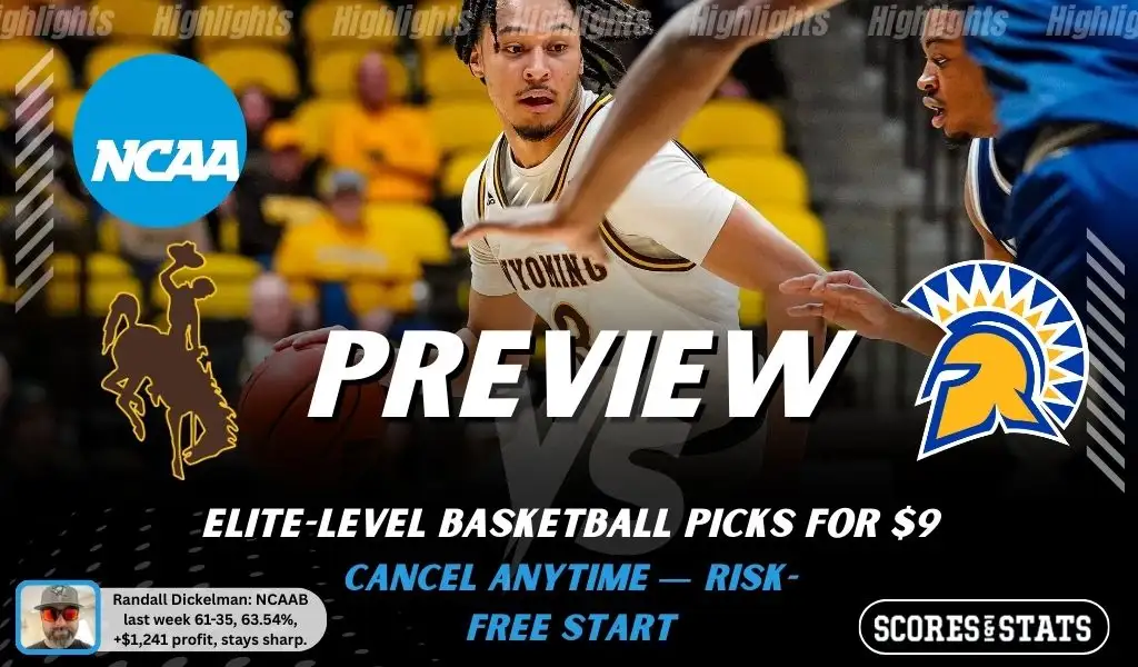 NCAAB preview graphic for Wyoming Cowboys vs San Jose State Spartans featuring both team logos, a matchup-themed background image, and the ScoresAndStats logo.