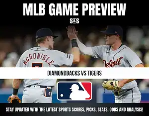Two Detroit Tigers players high-five during an MLB game preview for Diamondbacks vs Tigers matchup.