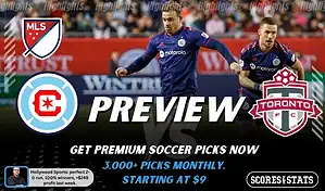 Chicago Fire vs Toronto