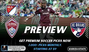 Colorado vs FC Dallas