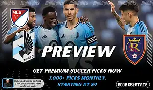 Minnesota vs Real Salt Lake
