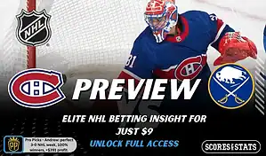Montreal Canadiens vs Buffalo Sabres