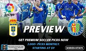 Real Oviedo vs Getafe