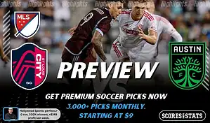 St. Louis City SC vs Austin FC