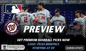 Washington Nationals vs Miami Marlins