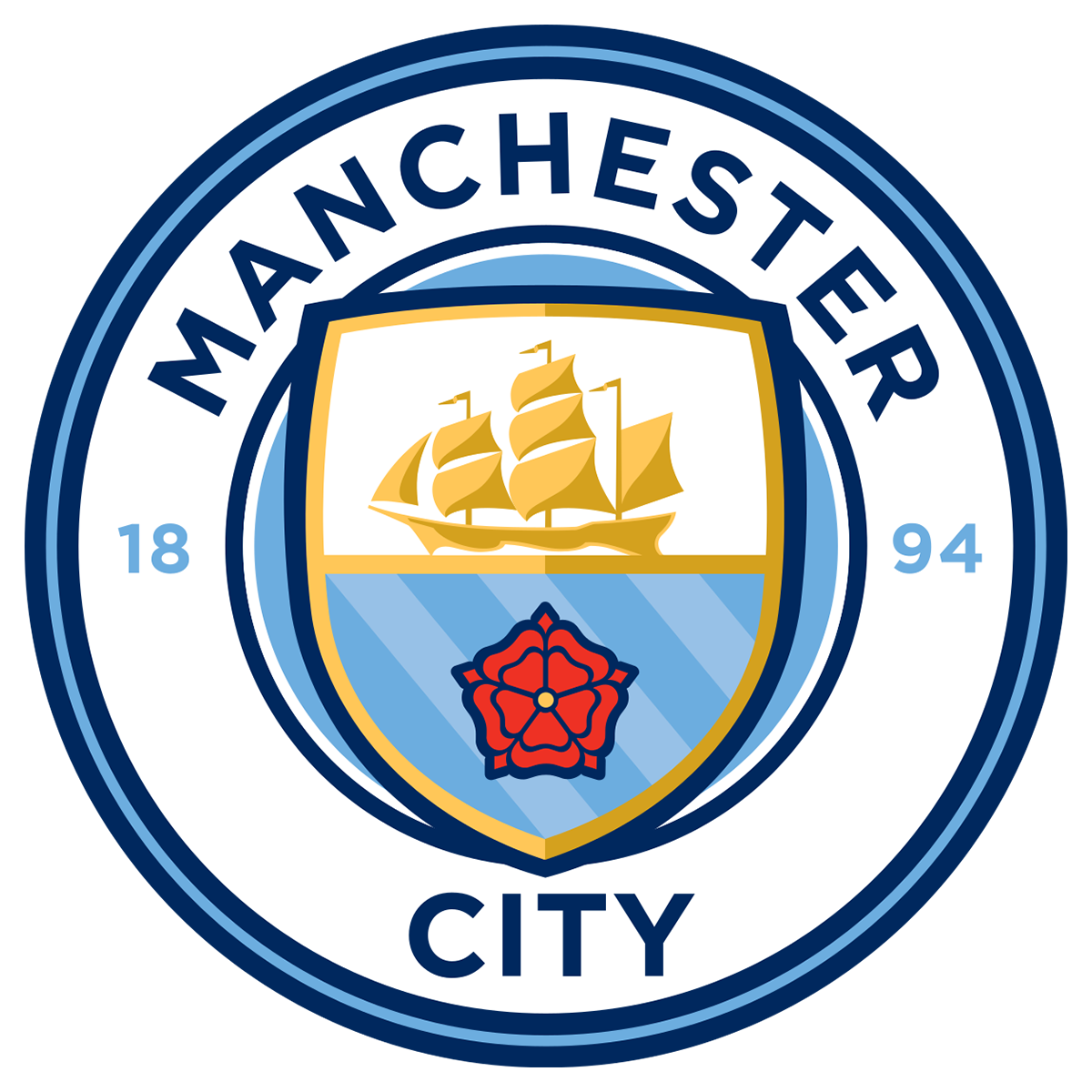MANCHESTER CITY Logo