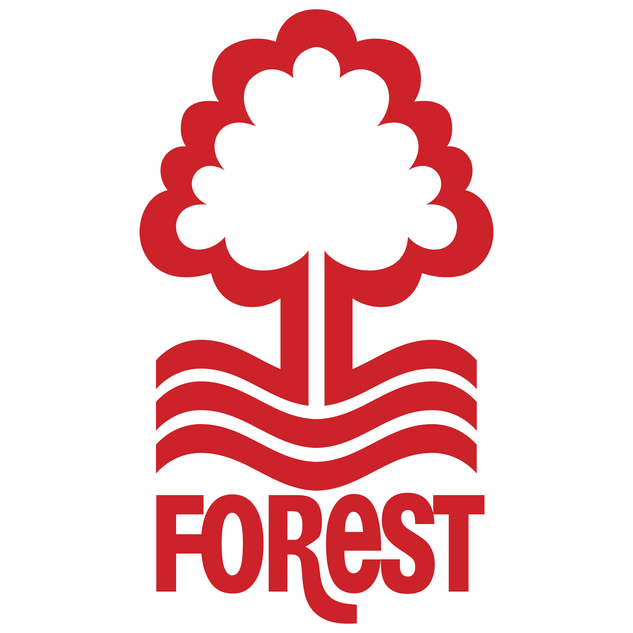 NOTTINGHAM FOREST Logo