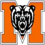 Mercer Bears