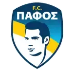 Pafos FC Logo