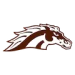 Western Michigan Broncos Logo