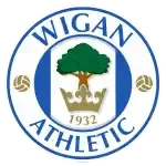 Wigan Athletic Game Odds