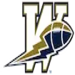 Winnipeg Blue Bombers Game Odds